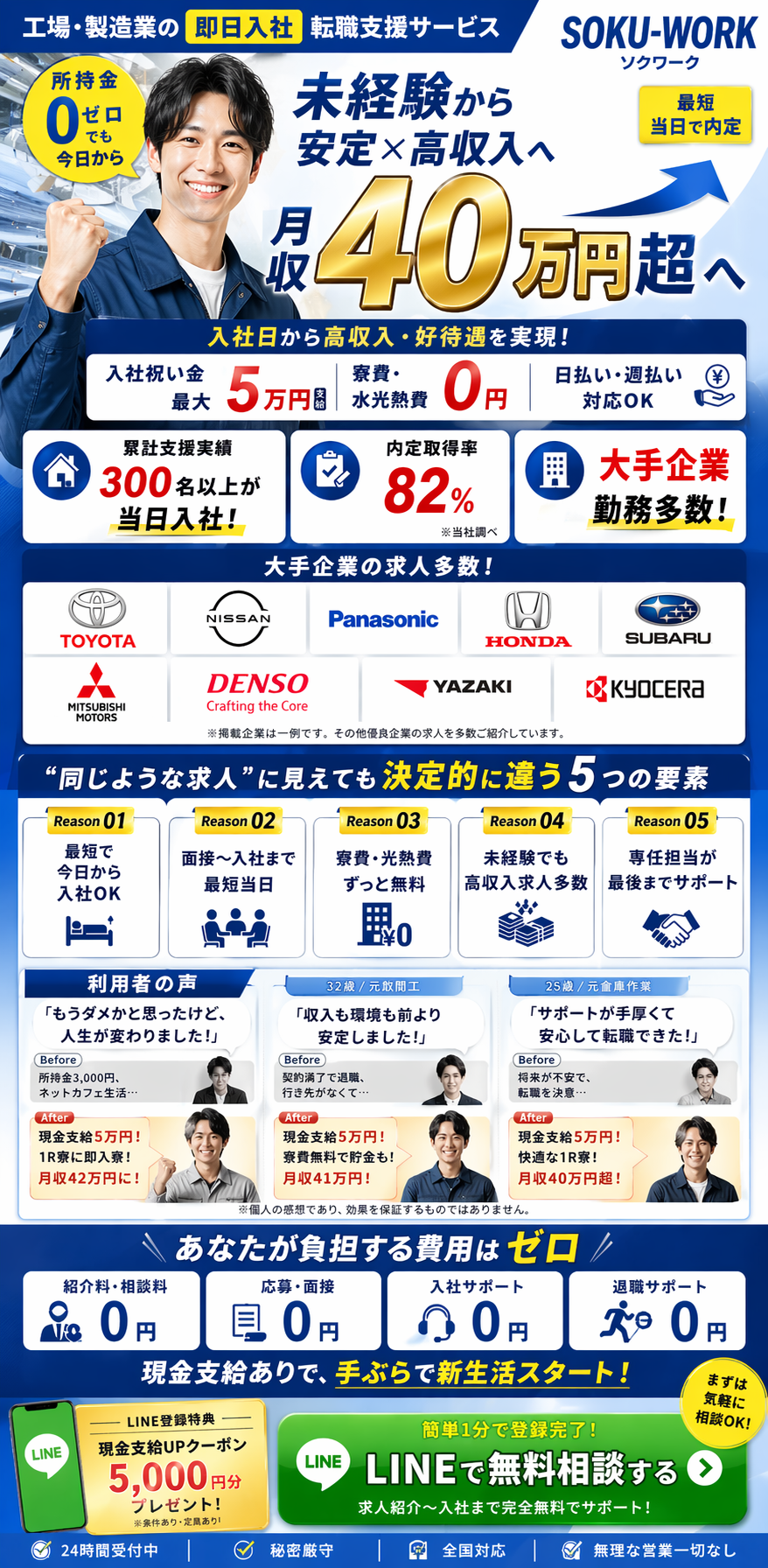 SOKU-WORK 転職サービスLP