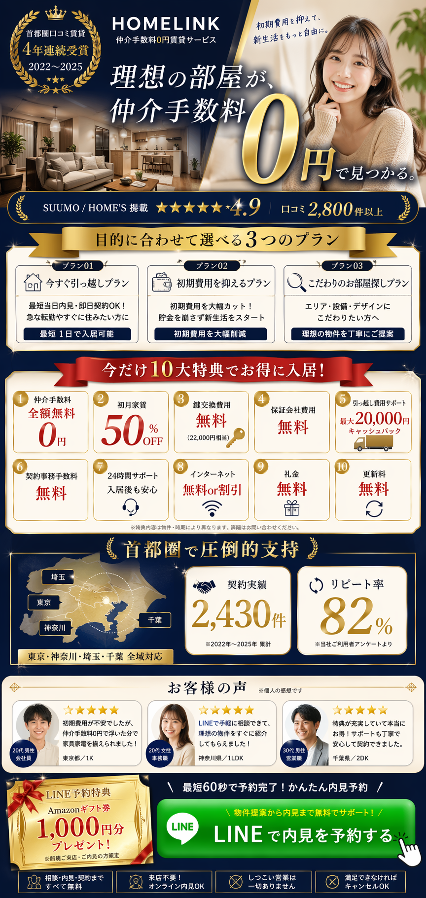 HOMELINK 不動産LP